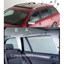 Sonniboy autozonwering Audi A4 Avant 2008-2015
