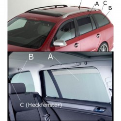 Sonniboy autozonwering Renault Kadjar (RFE) 2015-heden